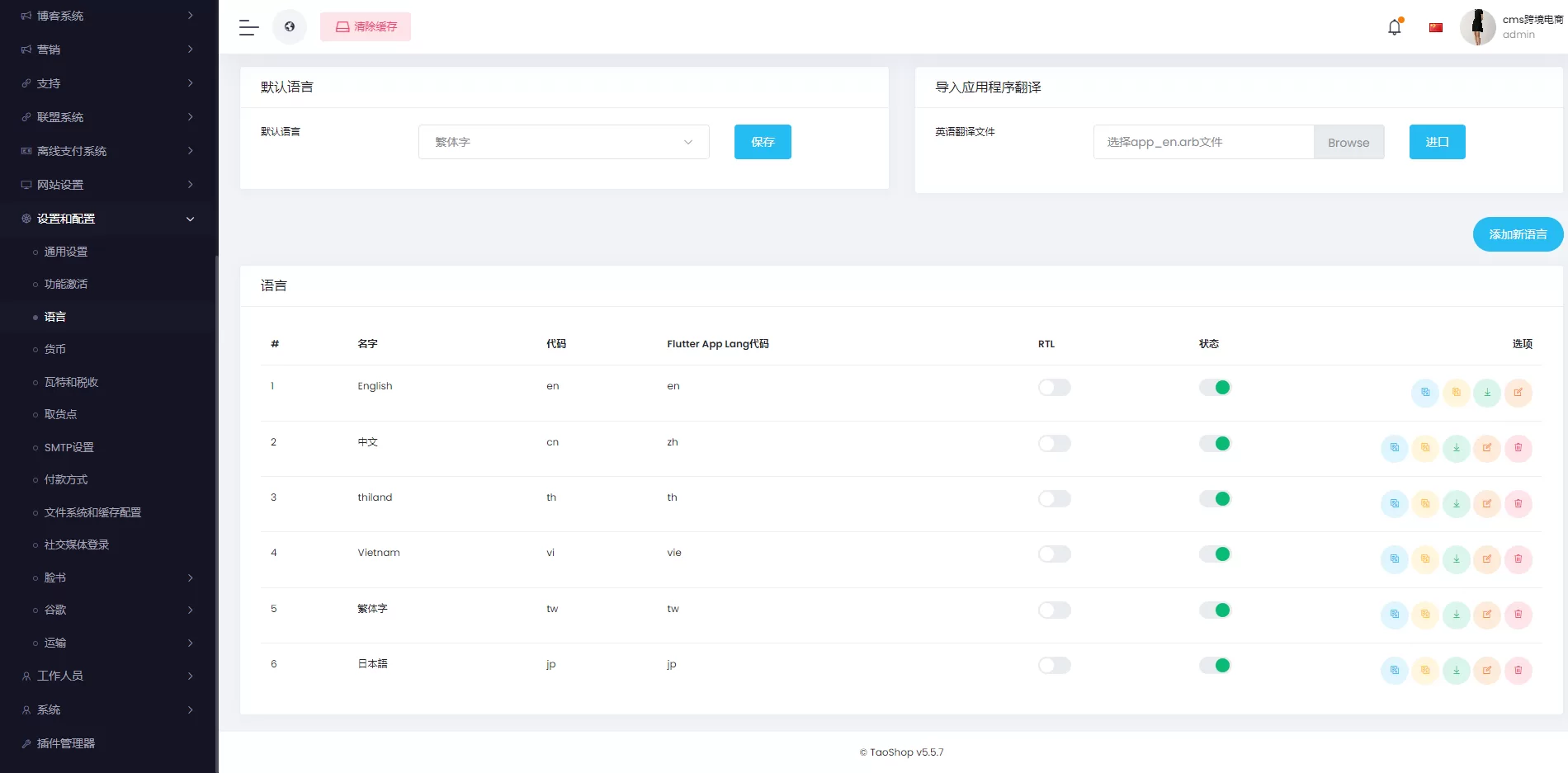 图片[12]-多语言跨境电商商城 - 多商户货贷系统，支持多币种与多种支付方式，打造全球化电商平台 - 海外源码商-海外源码商