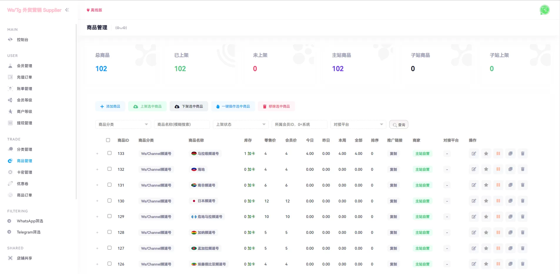 图片[9]-WhatsApp筛选工具 - 外贸营销利器，支持Ws/Tg、Supplier、推特、FB、谷歌号与小火箭Channel账号管理 - 海外源码商-海外源码商