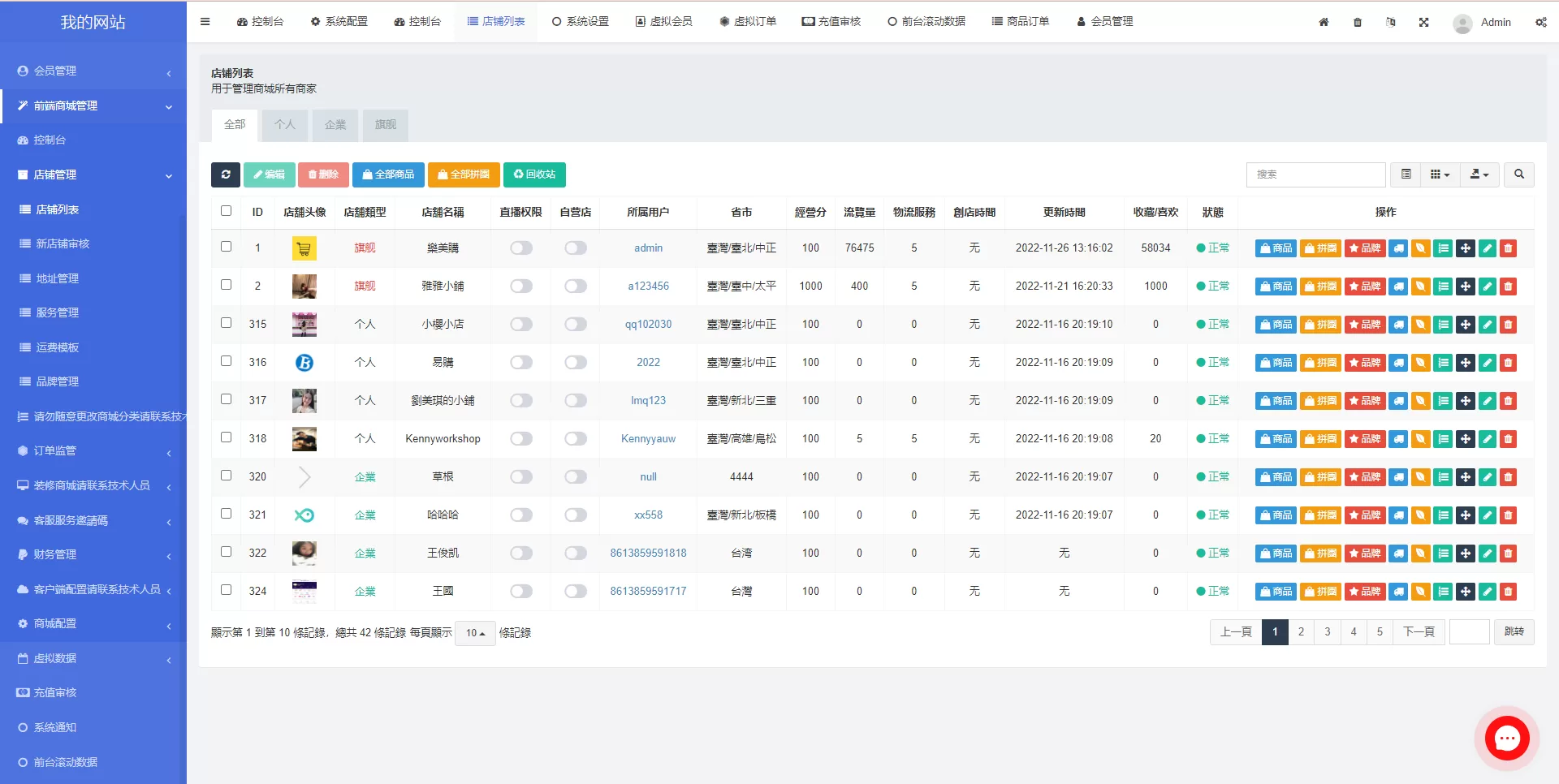 图片[8]-二开版香港商城系统 | 多商户商城系统 | 前端UI/APP定制开发 - 海外源码商-海外源码商
