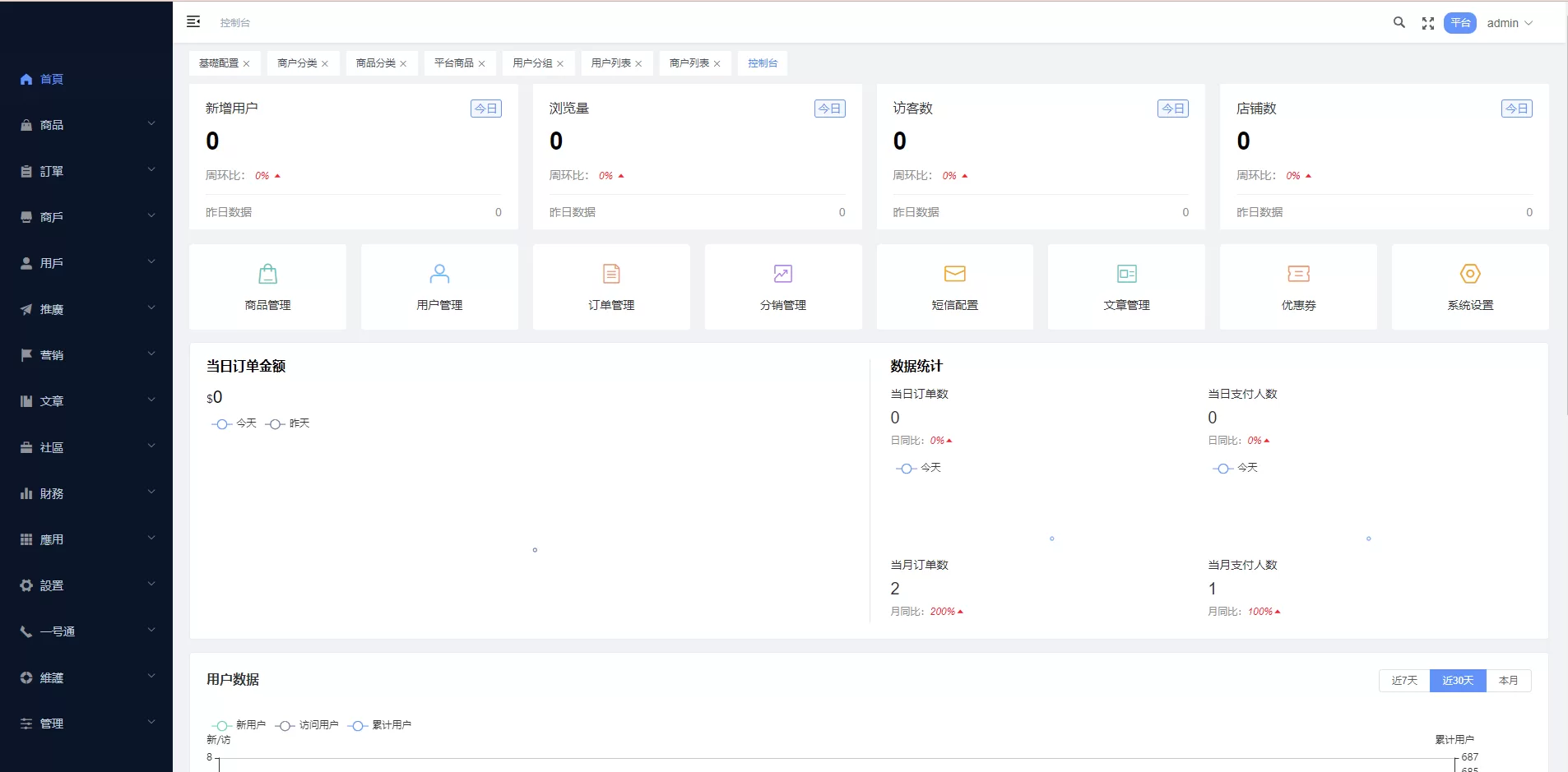 图片[11]-多语言海外商城系统 - 多商户跨境电商解决方案，前端Uniapp/Vue开发，助力外贸业务全球化 - 海外源码商-海外源码商