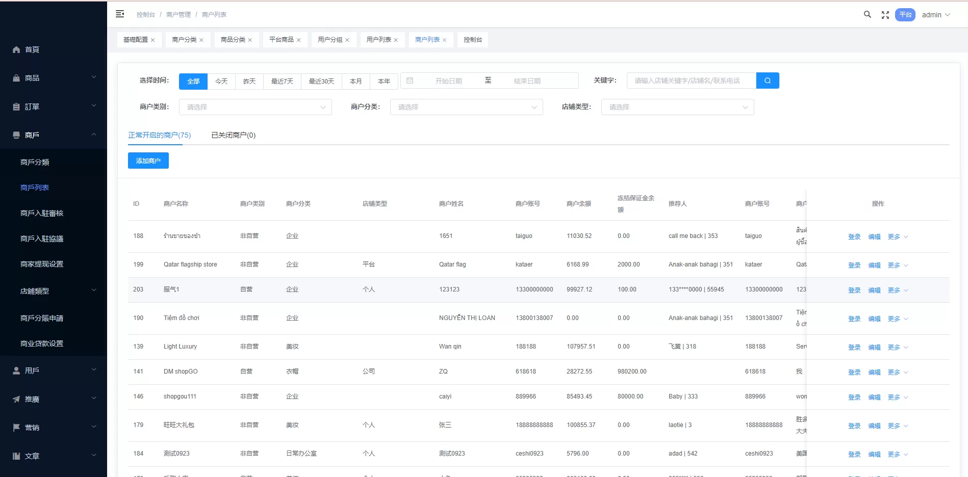 图片[13]-多语言海外商城系统 - 多商户跨境电商解决方案，前端Uniapp/Vue开发，助力外贸业务全球化 - 海外源码商-海外源码商