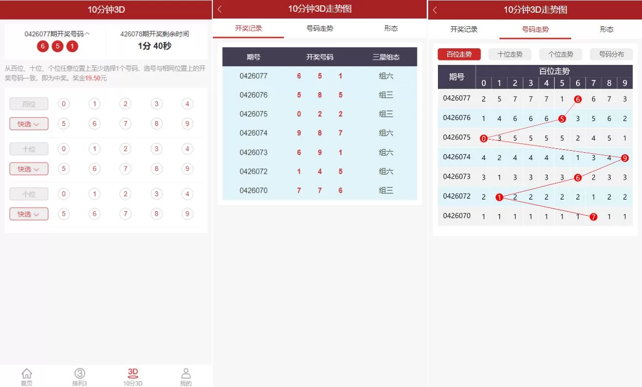 图片[2]-彩票走势图系统 - 支持排列三、3D走势图分析与邀请注册，打造专业彩票数据分析平台 - 海外源码商-海外源码商