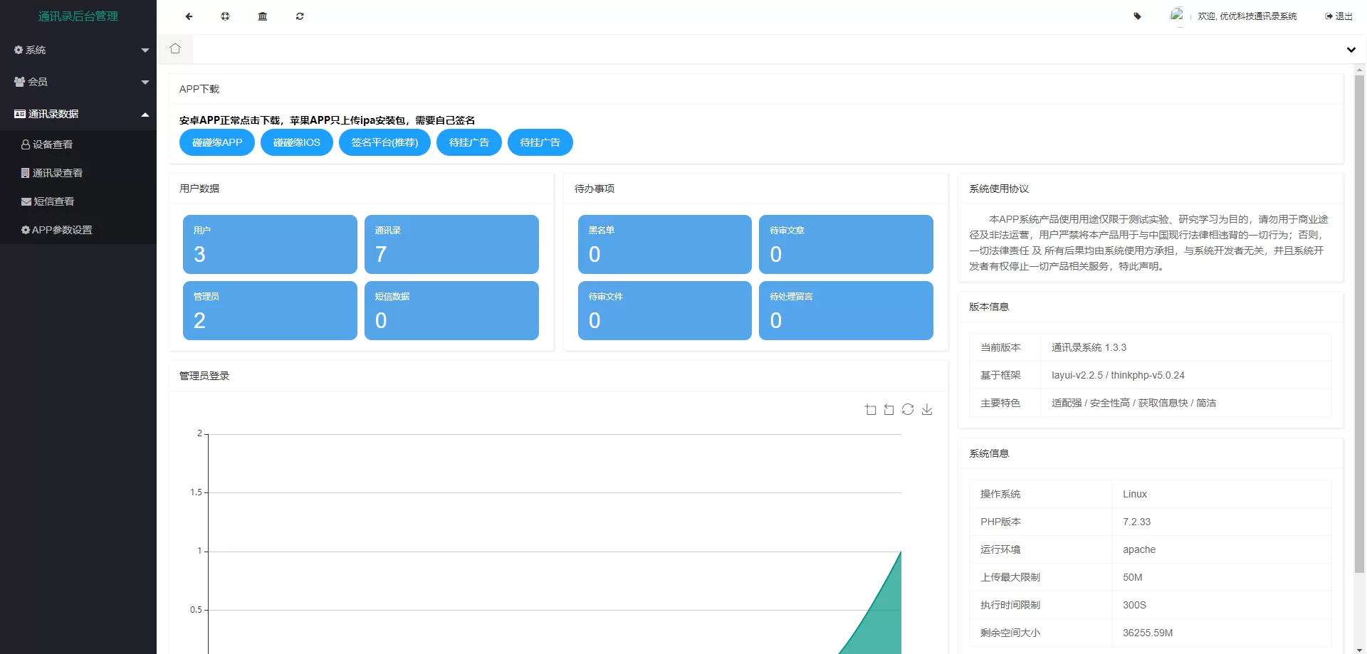 图片[2]-通讯录系统 - TXL通讯录源码与前端源码，打造高效联系人管理工具 - 海外源码商-海外源码商