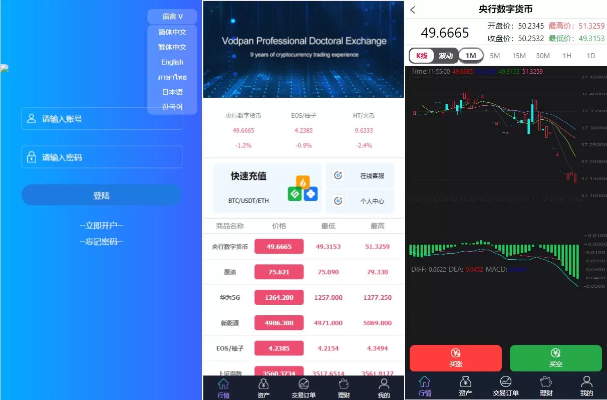 出海版理财系统/外汇微盘系统/余额宝/六种语言源码 - 海外源码商-海外源码商