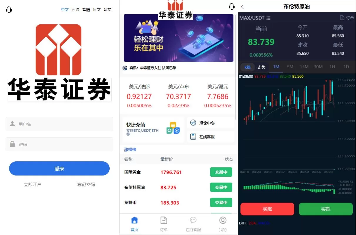 全新二开UI多语言微盘系统 | 外汇投资 & 交易所股票 - 海外源码商-海外源码商