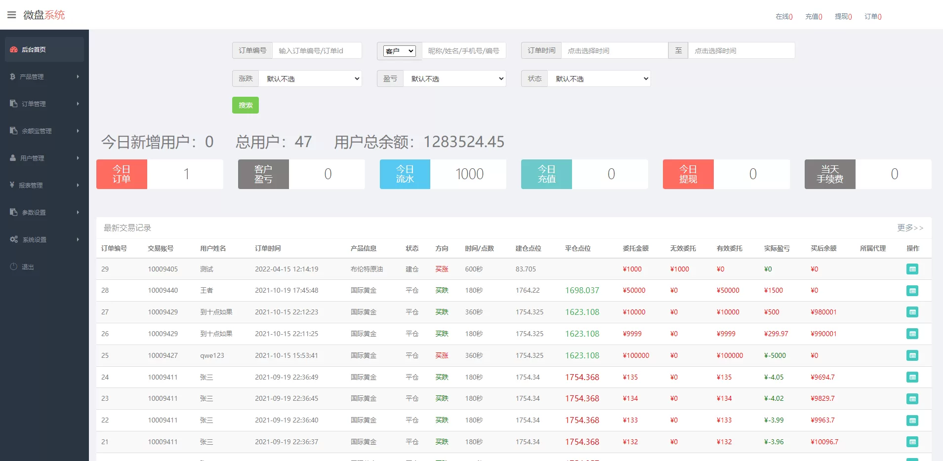 图片[3]-全新二开UI多语言微盘系统 | 外汇投资 & 交易所股票 - 海外源码商-海外源码商