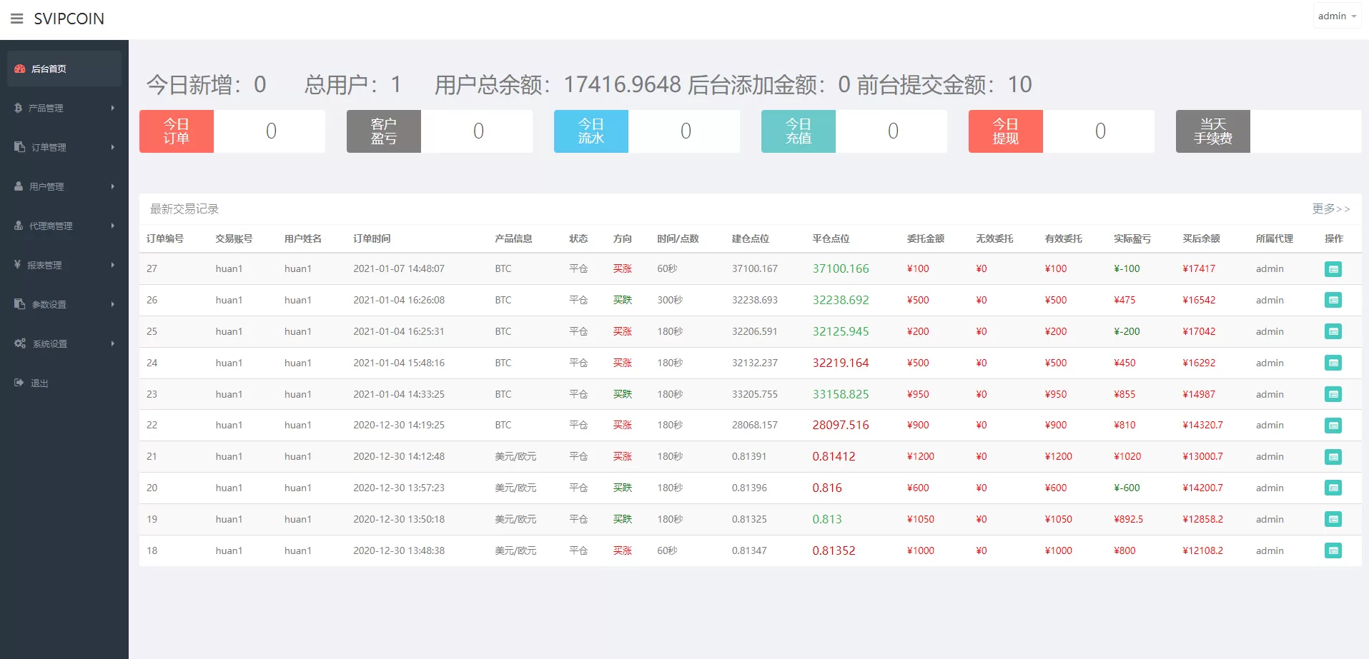 图片[3]-海外版多语言微盘外汇系统 | USDT充值 | 智能投资新体验 - 海外源码商-海外源码商