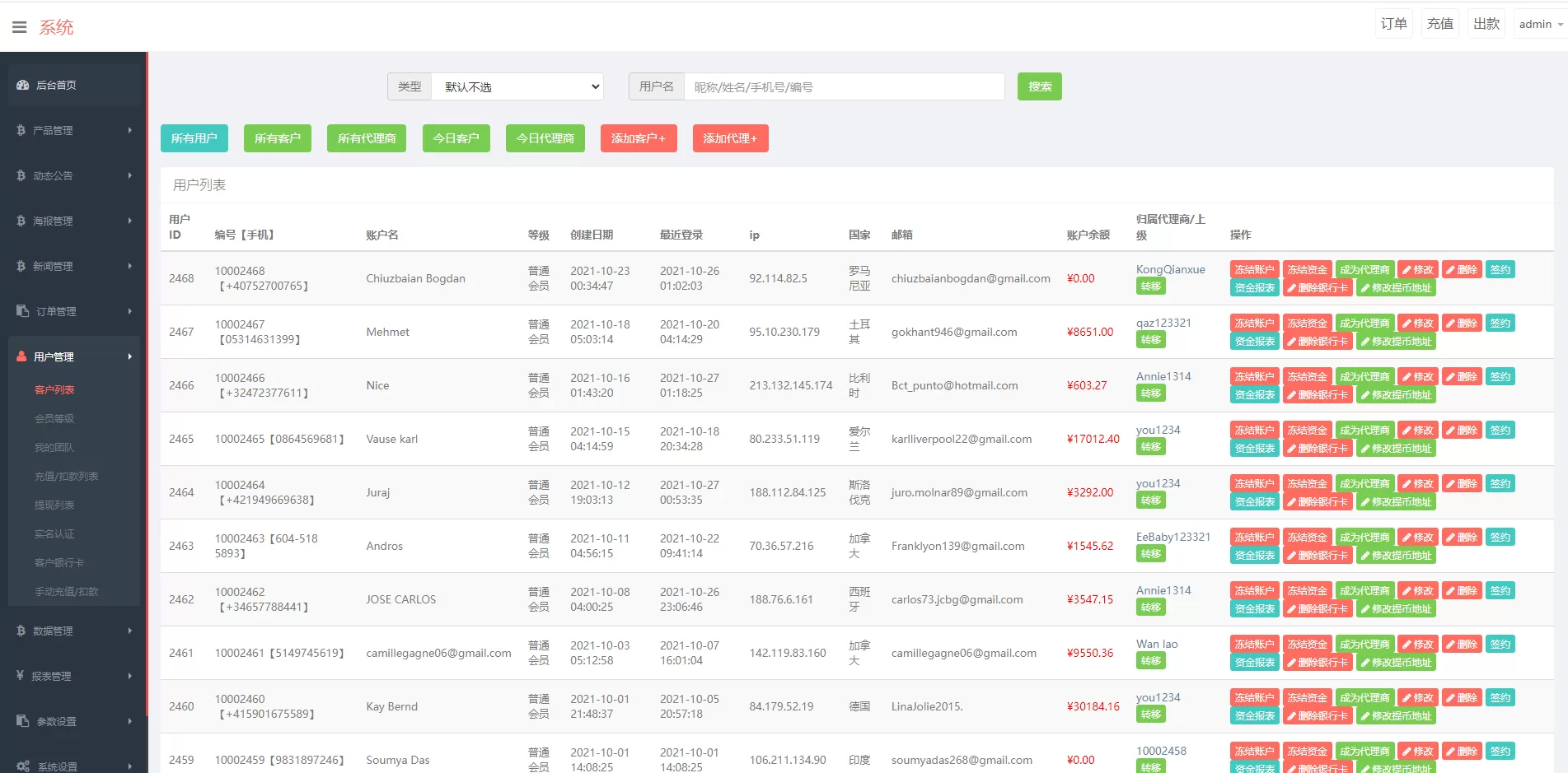 图片[12]-全新PC版微盘外汇系统 | 支持USDT充值 | 九种语言 | 实名认证 | 安全高效交易 - 海外源码商-海外源码商
