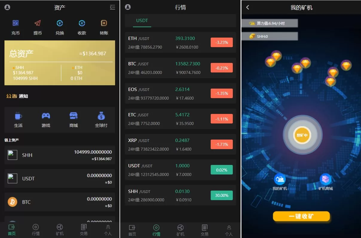全链智能支付系统——支持USDT/BTC/ETH/SPC，多功能数字钱包，一站式区块链解决方案！ - 海外源码商-海外源码商