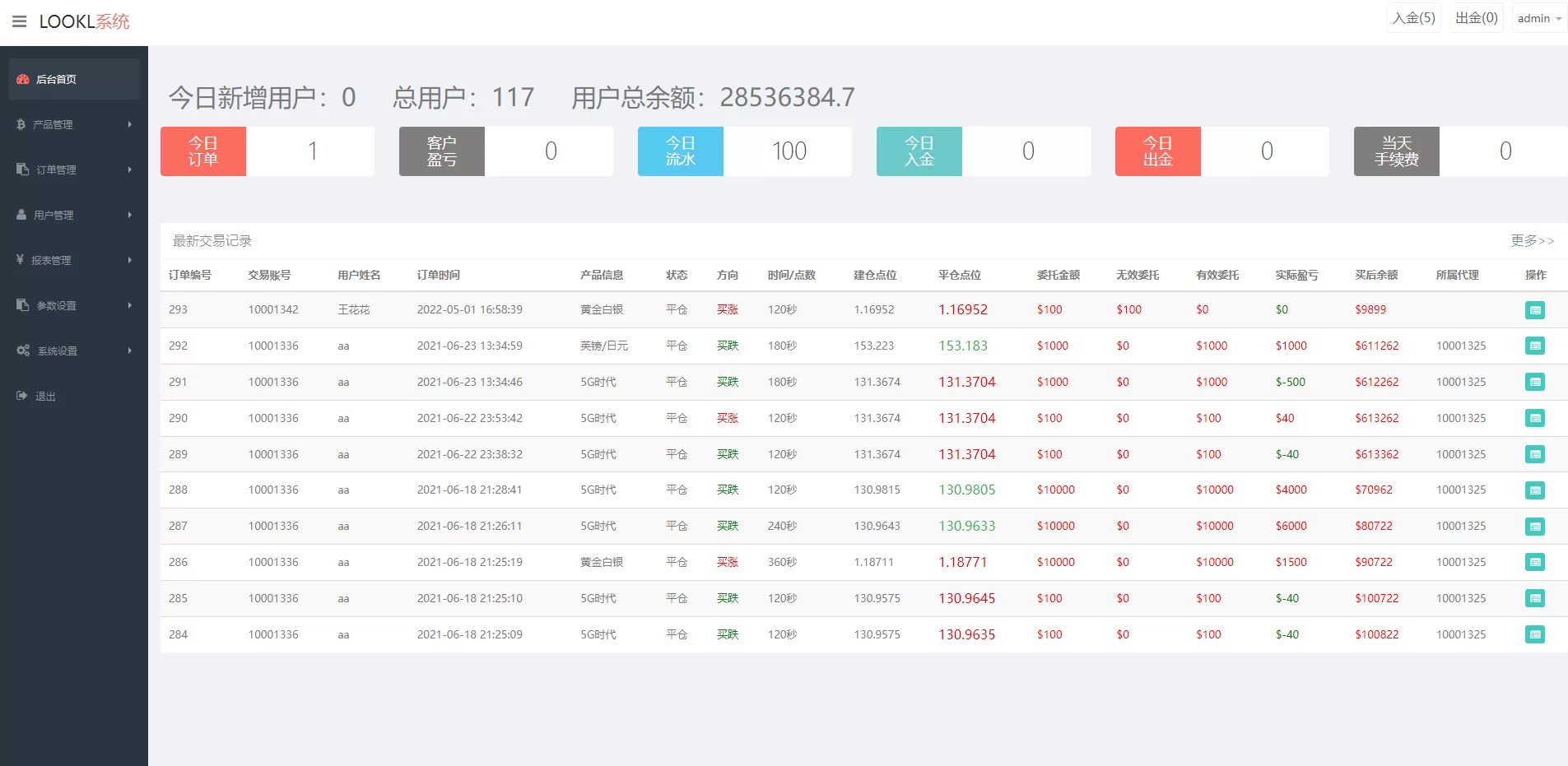 图片[4]-微盘系统源码——微交易与外汇投资系统，智能投资理财平台 - 海外源码商-海外源码商