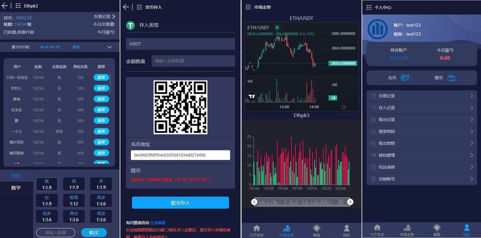 图片[2]-彩票28游戏二开微交易系统 - 虚拟币跟单与多语言USDT充值，打造高效投注平台 - 海外源码商-海外源码商