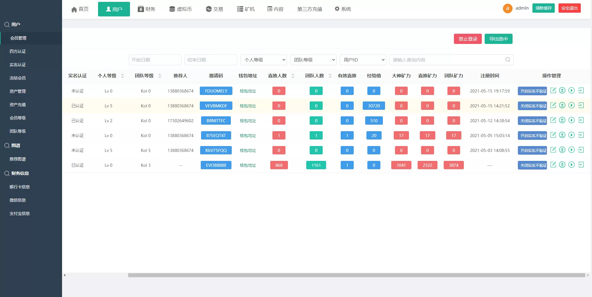 图片[5]-区块链矿机系统源码——云算力挖矿、USDT支付与矿机交易平台 - 海外源码商-海外源码商