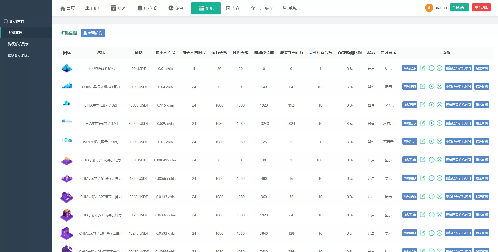 图片[8]-区块链矿机系统源码——云算力挖矿、USDT支付与矿机交易平台 - 海外源码商-海外源码商