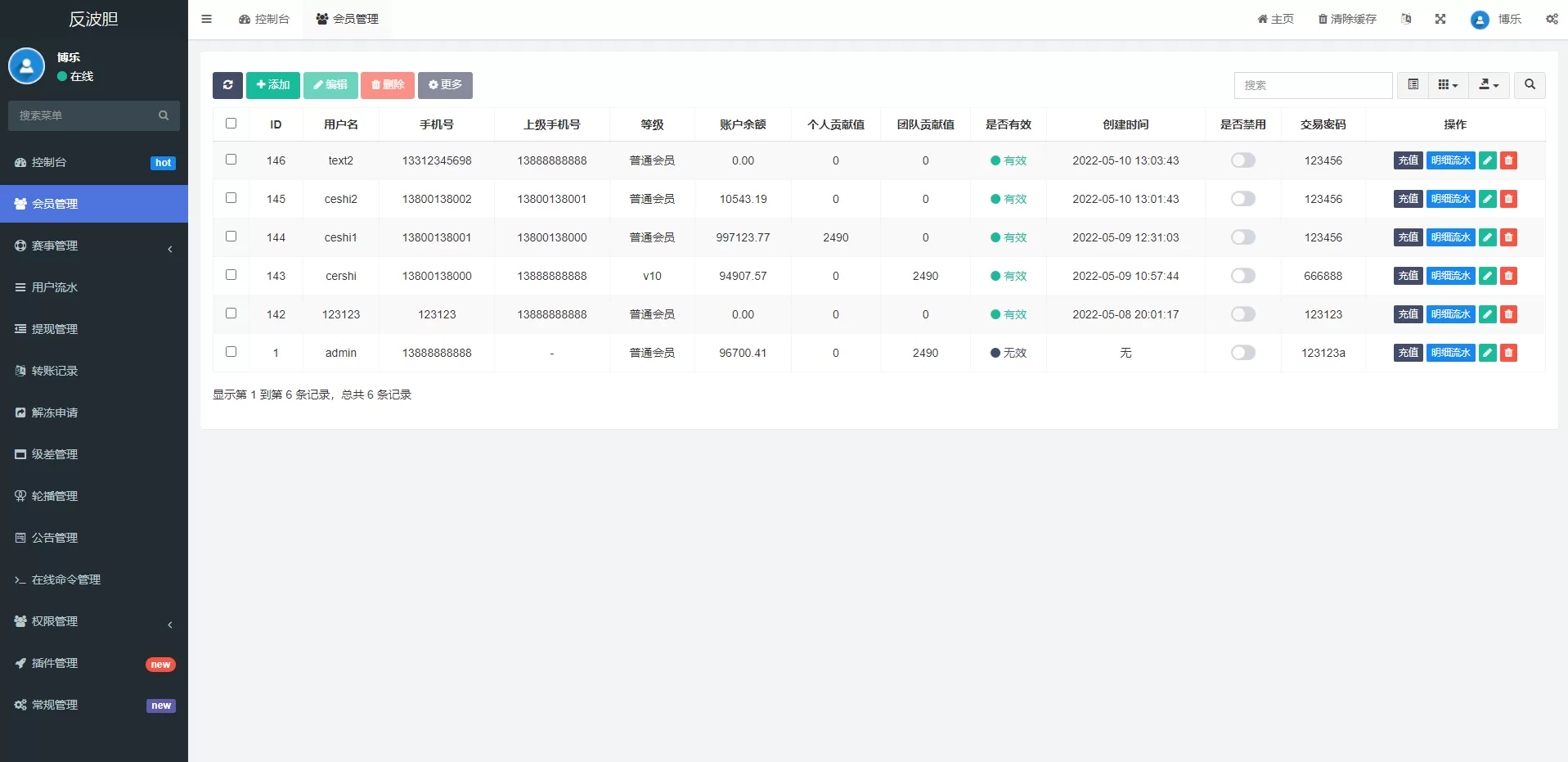 图片[5]-2022反波胆系统/USDT充值/双语球盘/足球下注系统源码 - 海外源码商-海外源码商