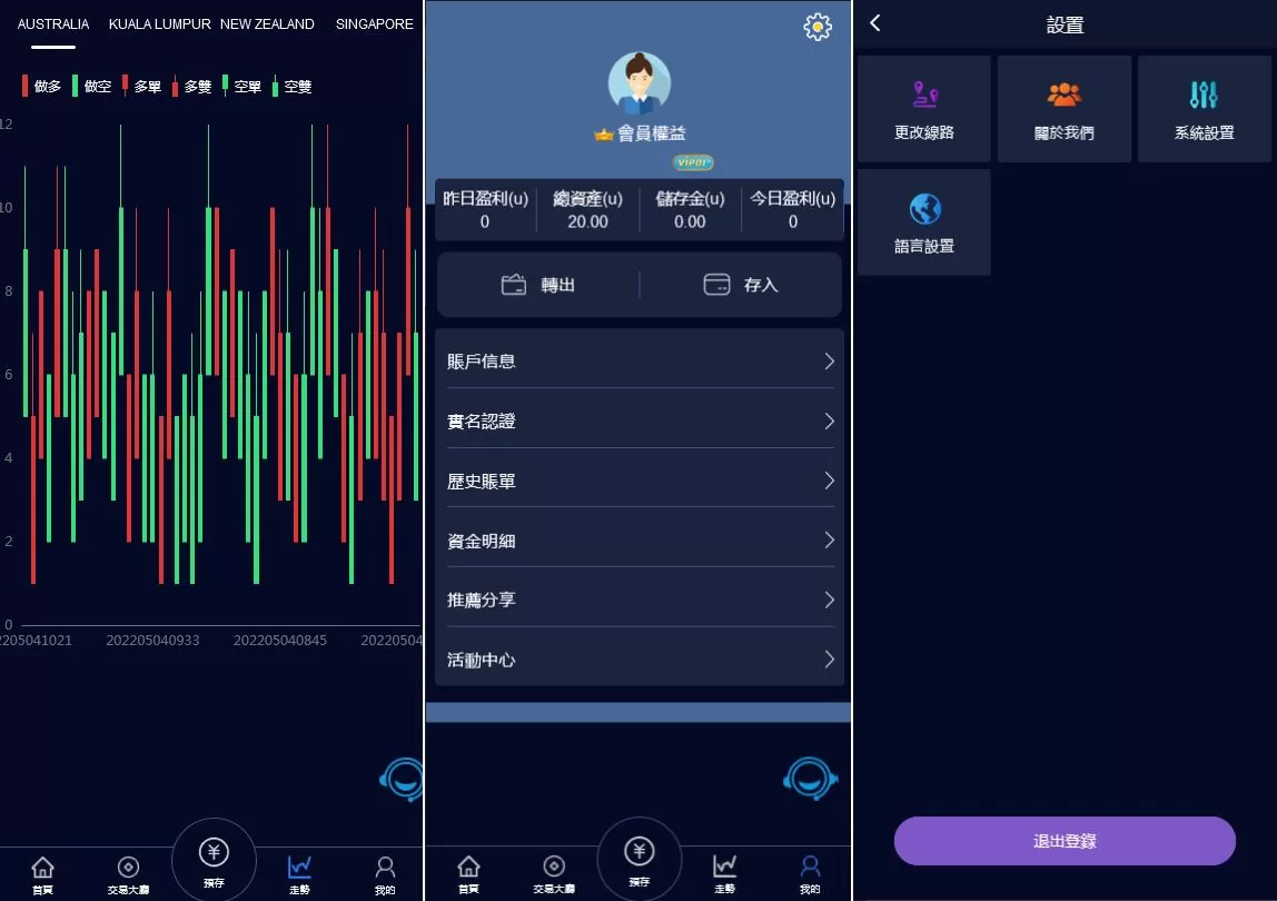 图片[3]-全新Vue版28游戏源码 - 伪交易所系统集成游客试玩与自带客服系统 - 海外源码商-海外源码商
