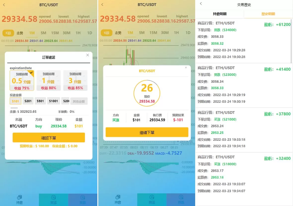 图片[3]-全新UI多语言微交易微盘系统源码 - 秒合约、质押理财与至尊二开交易所源码 - 海外源码商-海外源码商