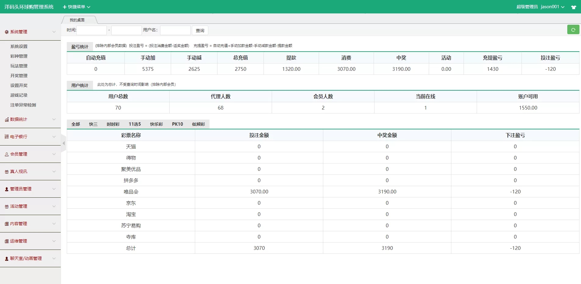 图片[4]-大富二开伪商城系统源码——预设功能与环球购商家联盟自动匹配订单平台 - 海外源码商-海外源码商
