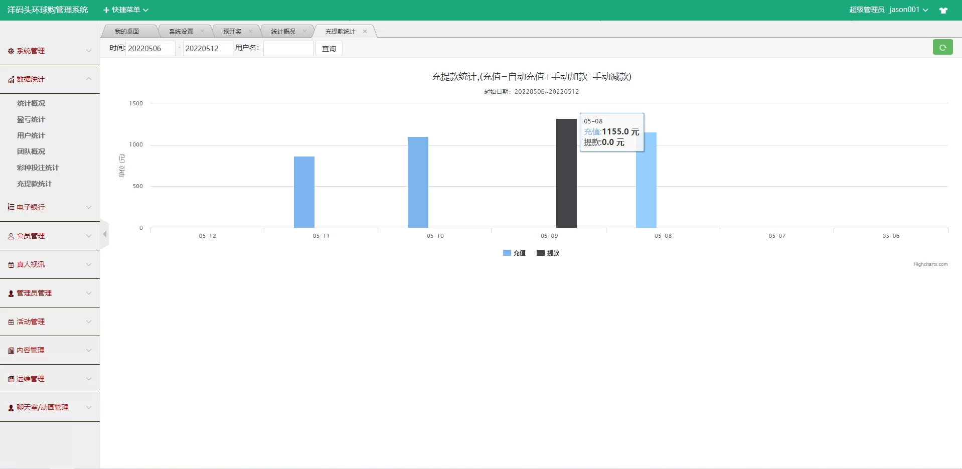 图片[6]-大富二开伪商城系统源码——预设功能与环球购商家联盟自动匹配订单平台 - 海外源码商-海外源码商