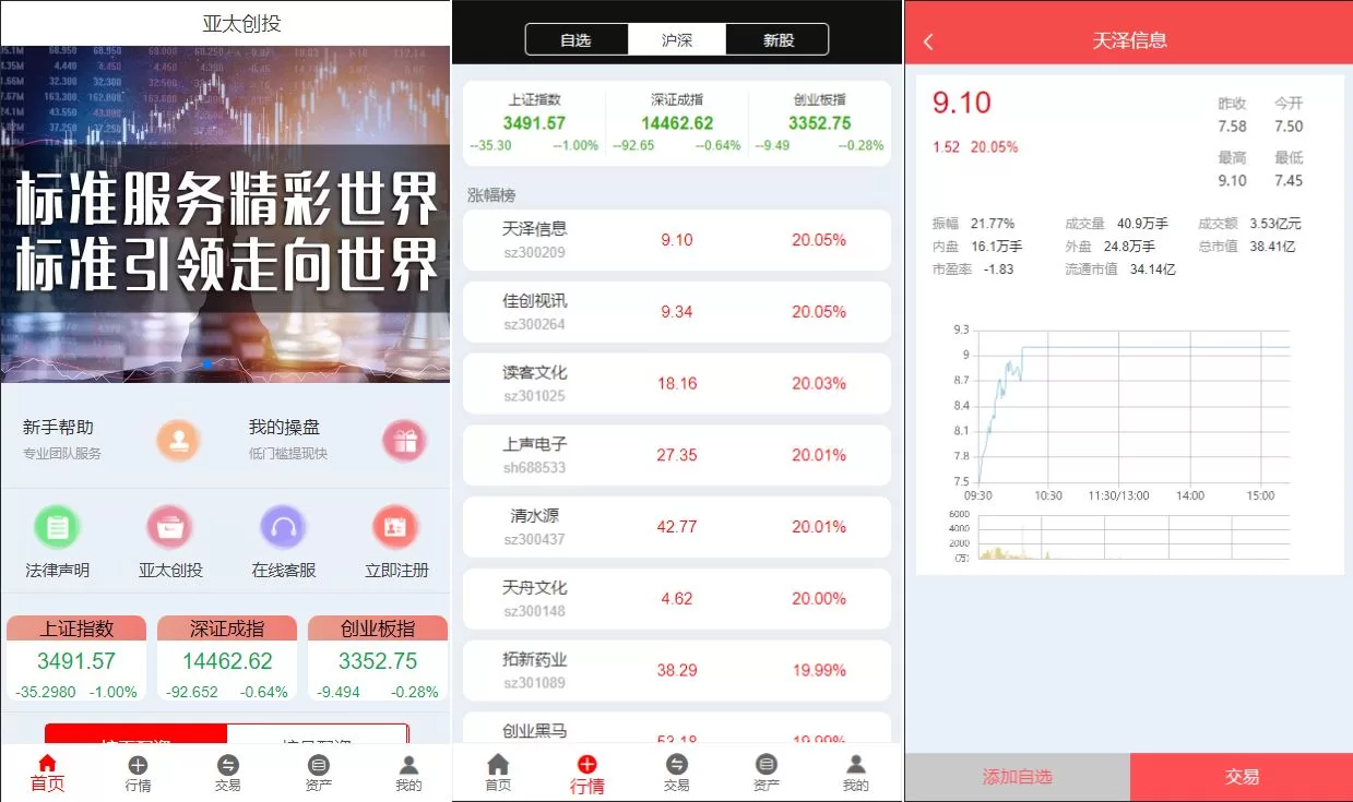 亚太创投股票投资理财系统源码——全套打包附带完整计划任务 - 海外源码商-海外源码商