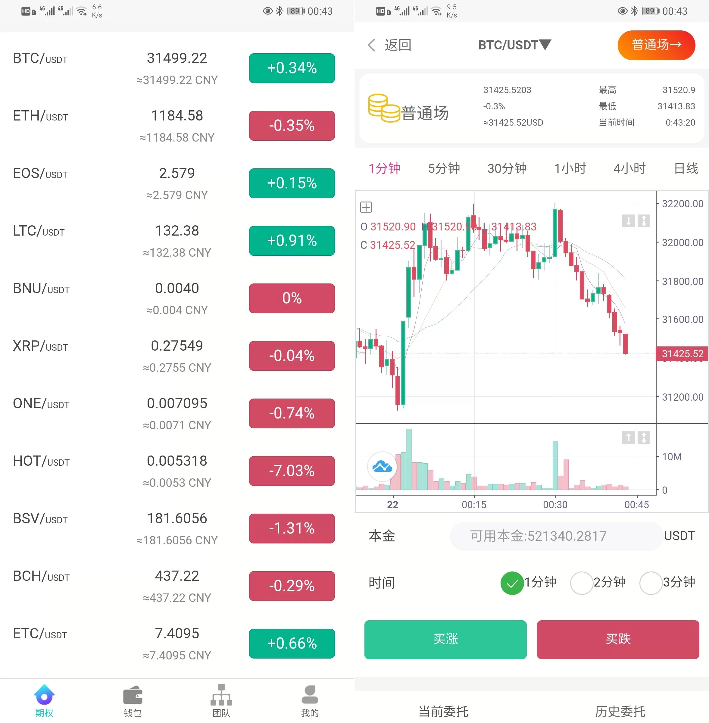 图片[3]-USDT微盘外汇交易系统源码——微交易与虚拟币竞猜平台 - 海外源码商-海外源码商