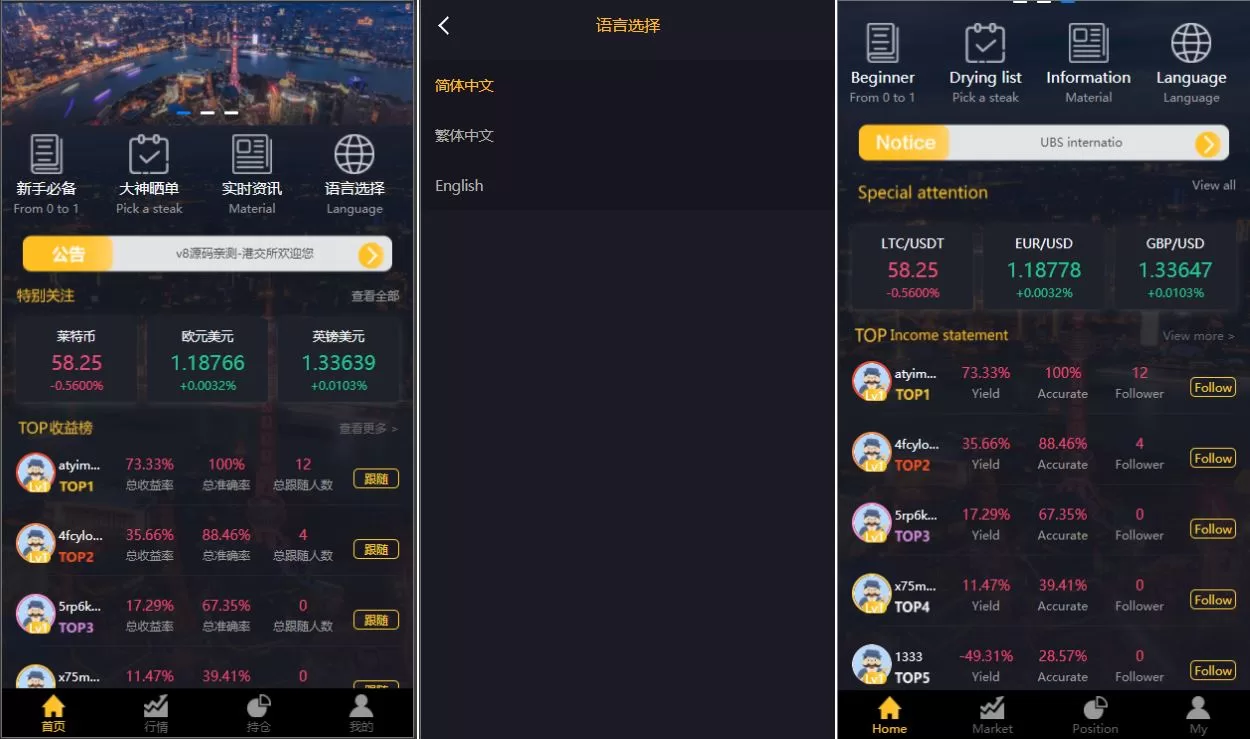 经典版多语言三合一双位盘系统源码——微盘微交易与外汇期货平台 - 海外源码商-海外源码商