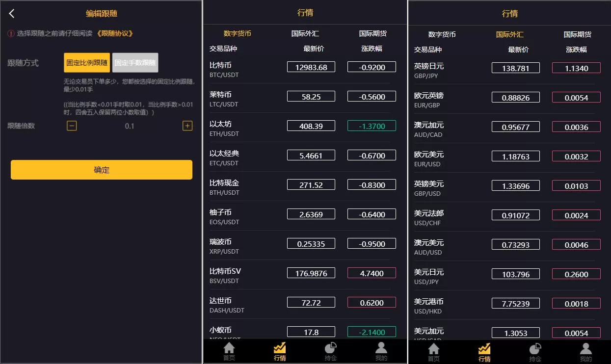 图片[3]-经典版多语言三合一双位盘系统源码——微盘微交易与外汇期货平台 - 海外源码商-海外源码商