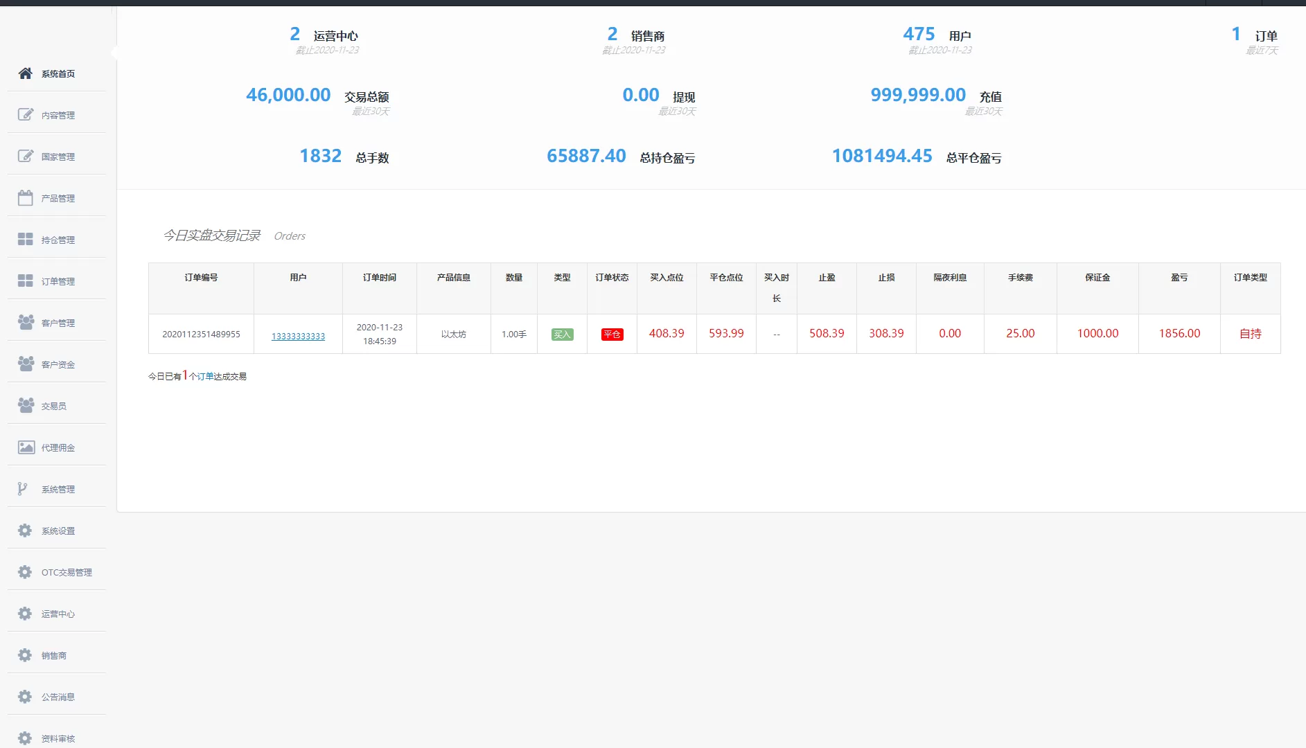 图片[8]-经典版多语言三合一双位盘系统源码——微盘微交易与外汇期货平台 - 海外源码商-海外源码商