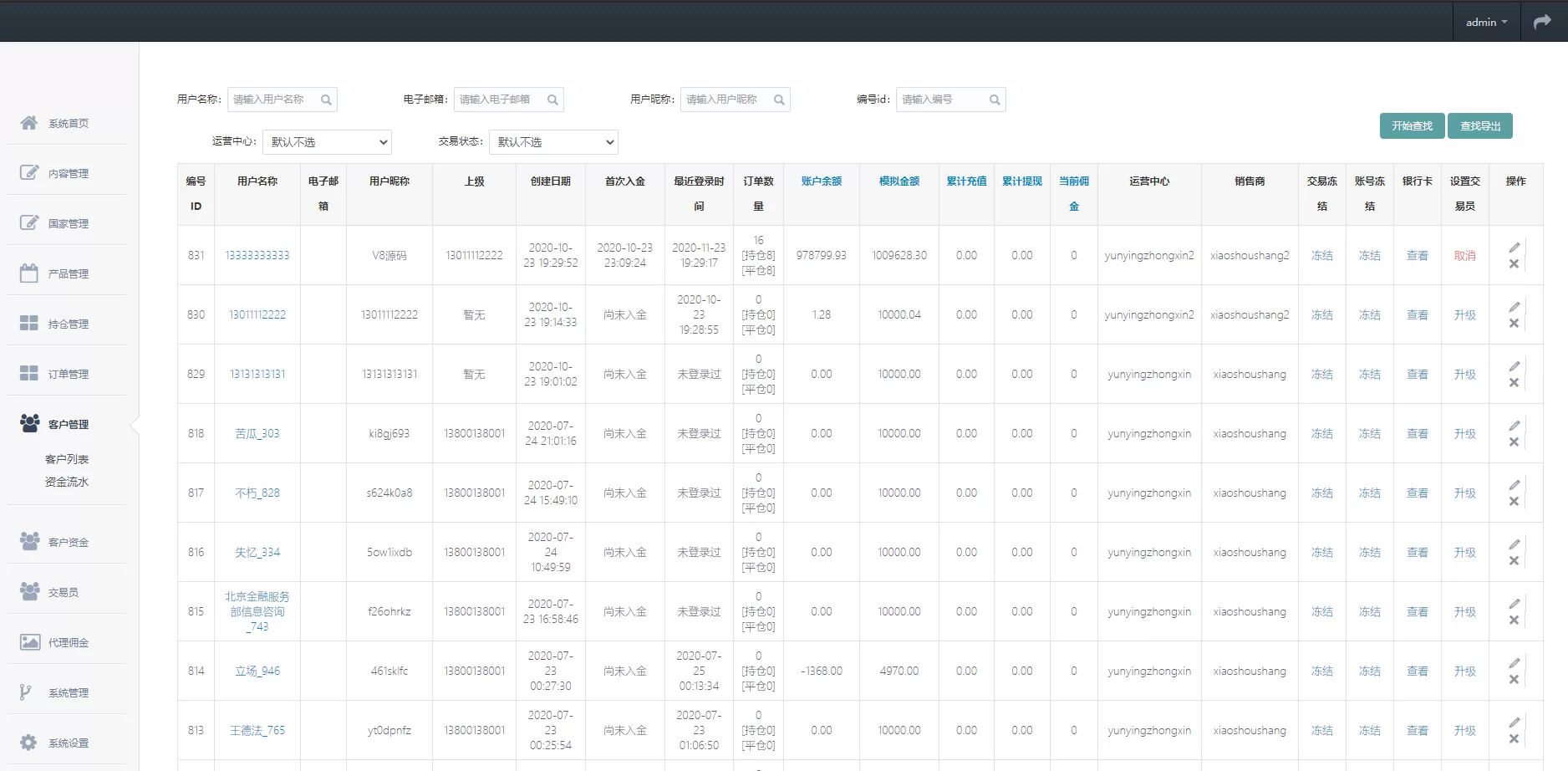 图片[12]-经典版多语言三合一双位盘系统源码——微盘微交易与外汇期货平台 - 海外源码商-海外源码商