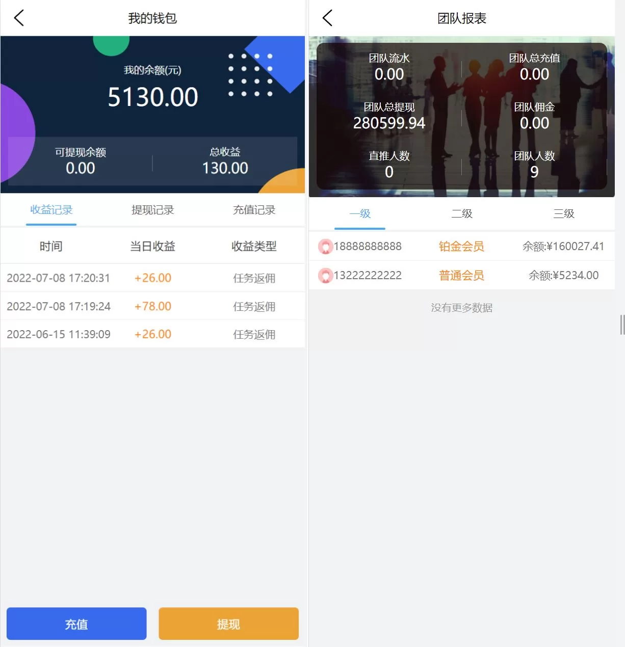 图片[4]-UI二开版抢单刷单系统源码——订单自动匹配+智能连单+高效运营 - 海外源码商-海外源码商