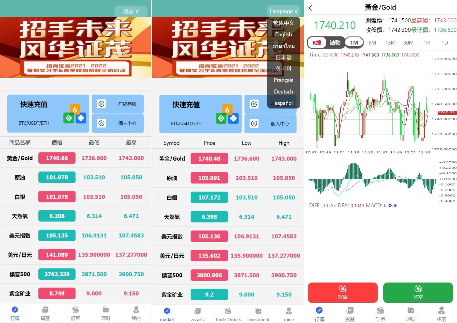 全新优化版八国语言微盘系统源码——外汇微交易+投资理财 - 海外源码商-海外源码商