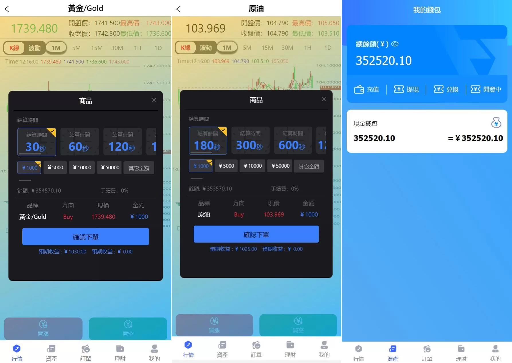 图片[2]-全新优化版八国语言微盘系统源码——外汇微交易+投资理财 - 海外源码商-海外源码商
