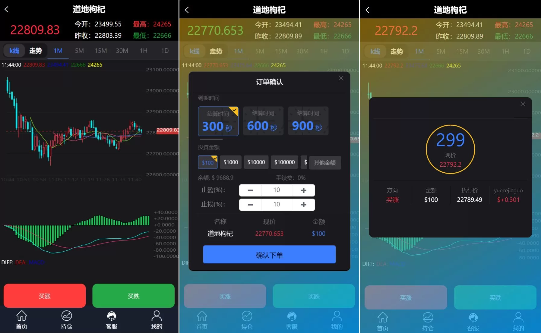 图片[2]-完美版三语言微交易系统源码——微盘+K线稳定+投资理财 - 海外源码商-海外源码商