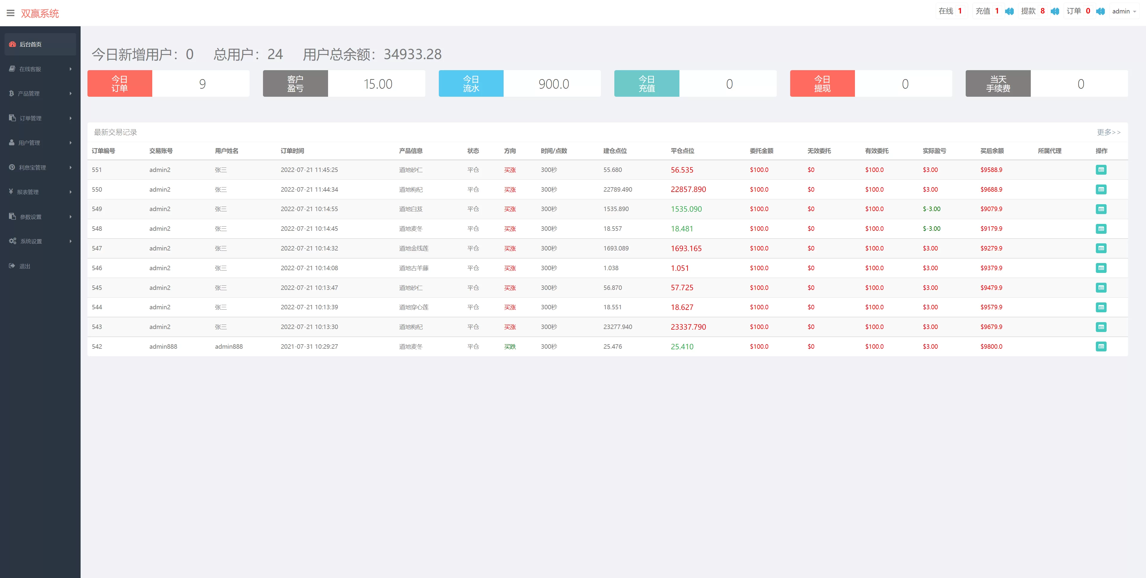 图片[4]-完美版三语言微交易系统源码——微盘+K线稳定+投资理财 - 海外源码商-海外源码商