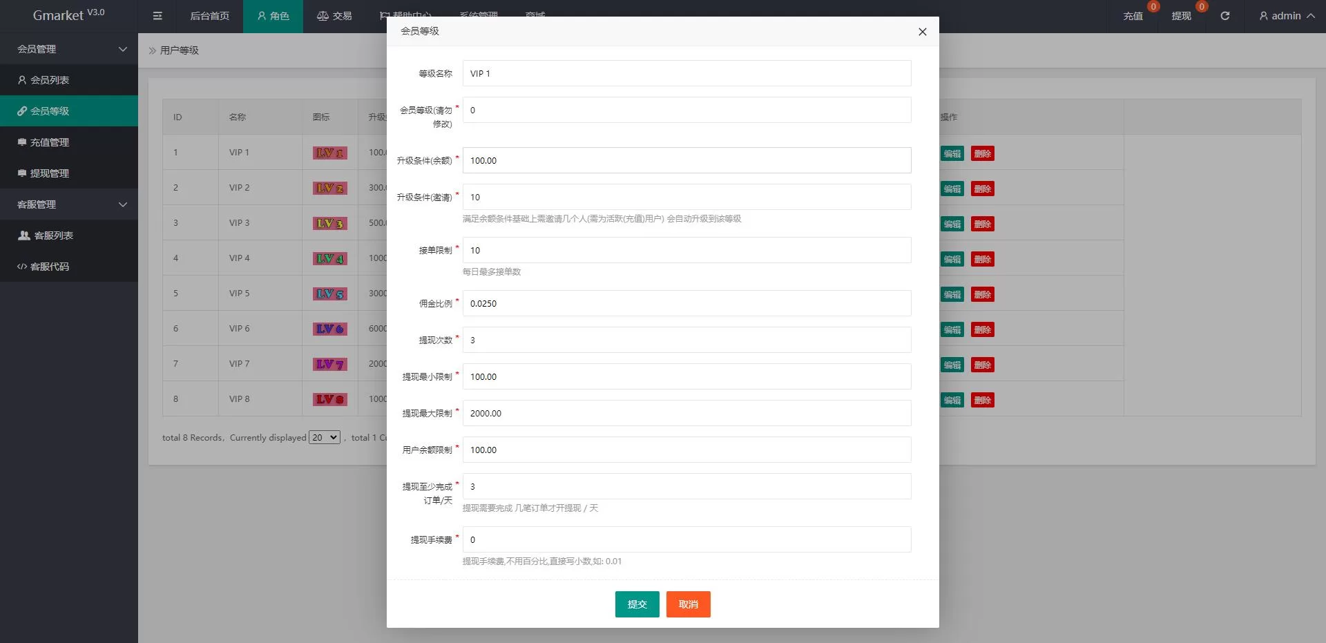 图片[10]-全新多语言四套UI海外抢单刷单系统/订单自动匹配系统/分组杀/连单控源码 - 海外源码商-海外源码商