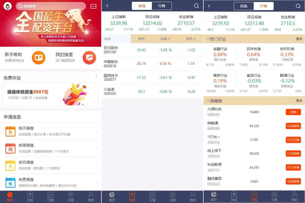 修复版配资系统/A股股票系统/买点策略/PC+WAP可封装源码 - 海外源码商-海外源码商