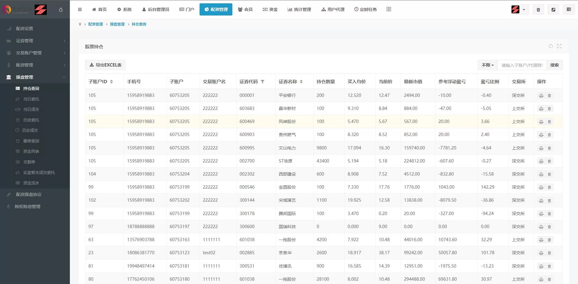 图片[11]-修复版配资系统/A股股票系统/买点策略/PC+WAP可封装源码 - 海外源码商-海外源码商