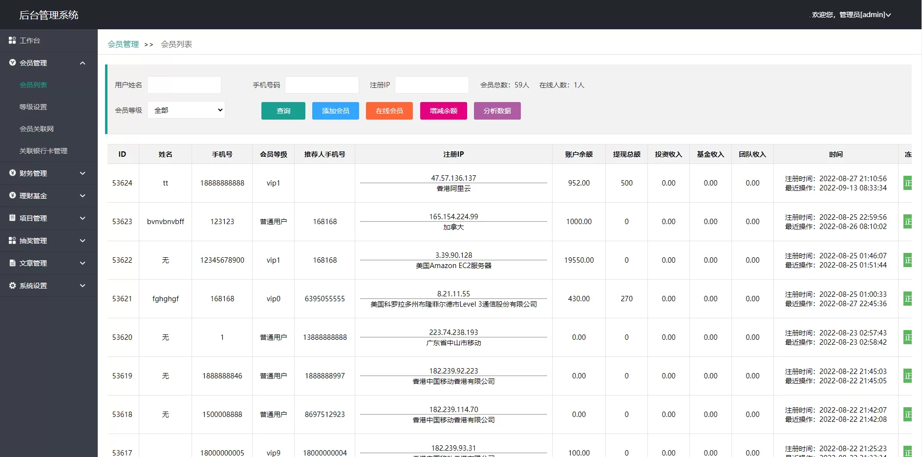 图片[5]-双语言海外投资理财系统/多语言项目投资平台/UI全新升级源码 - 海外源码商-海外源码商