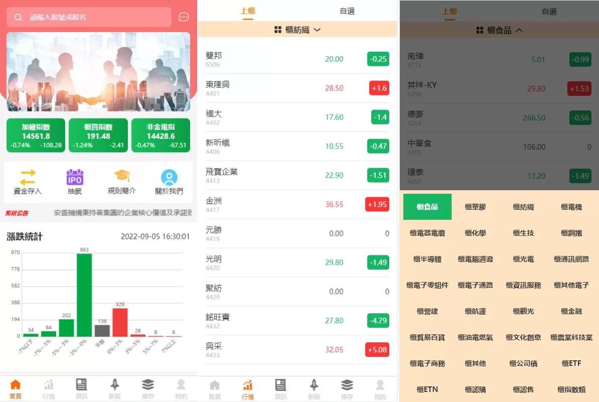 全新Uinapp股票配资系统/台湾股票申购折扣交易源码 - 海外源码商-海外源码商