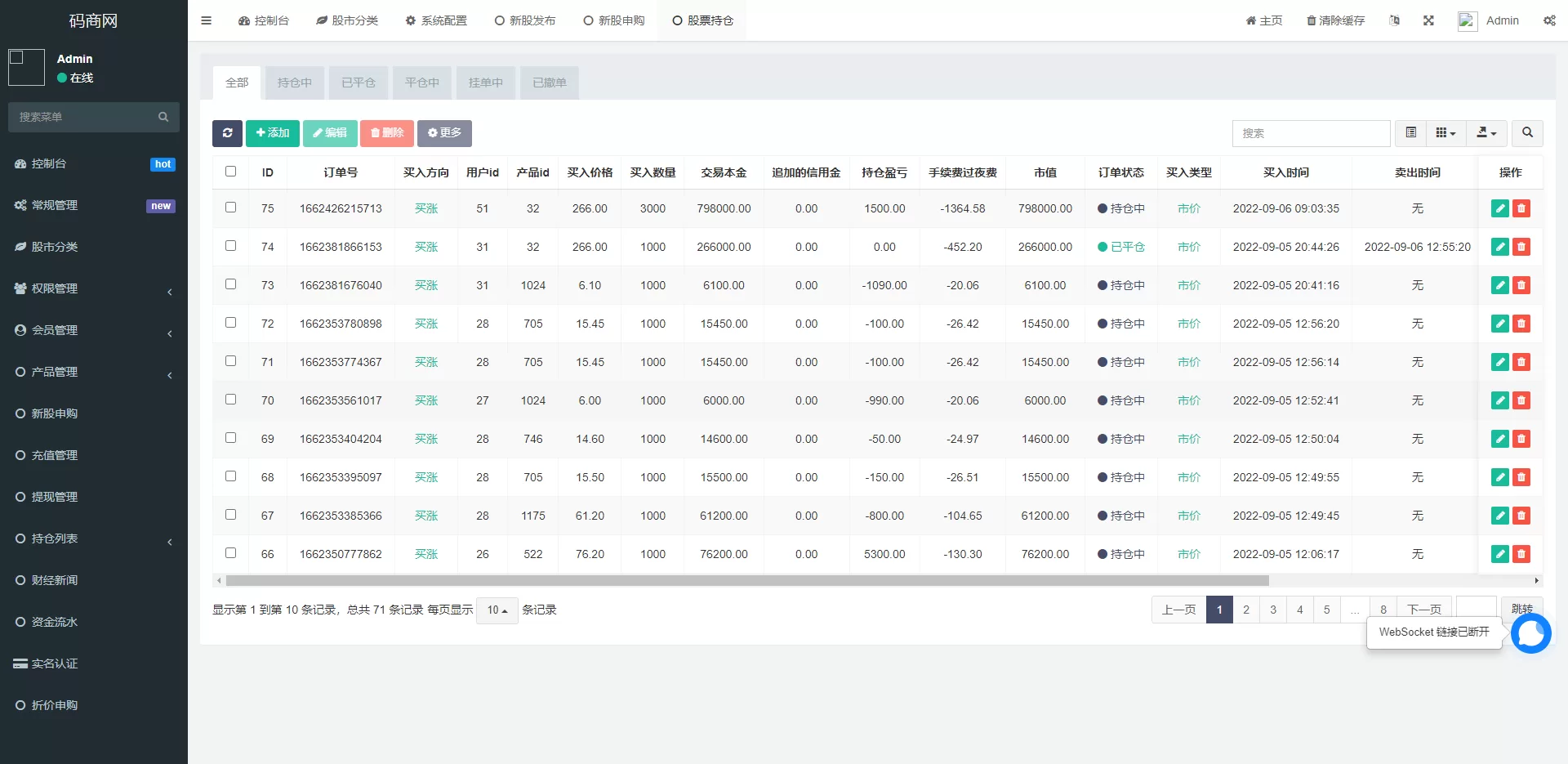 图片[8]-全新Uinapp股票配资系统/台湾股票申购折扣交易源码 - 海外源码商-海外源码商