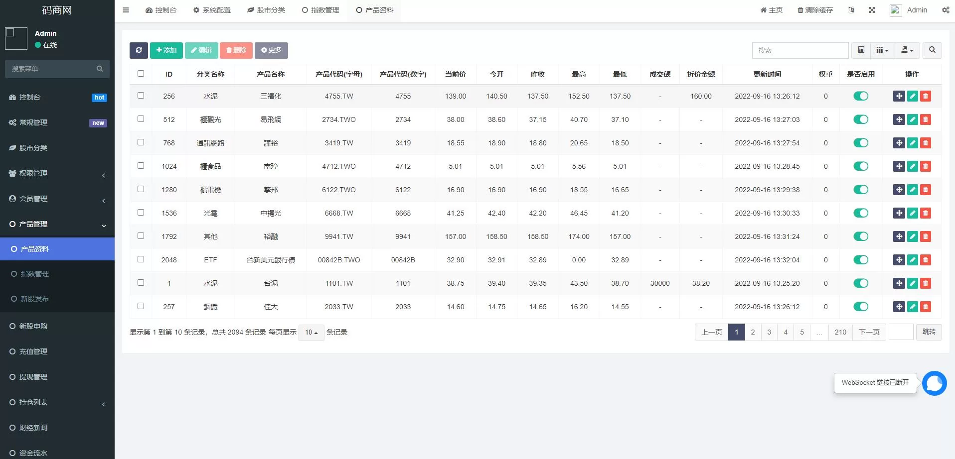 图片[6]-黑色版Uinapp股票配资源码/台湾股票系统/申购折扣交易源码 - 海外源码商-海外源码商