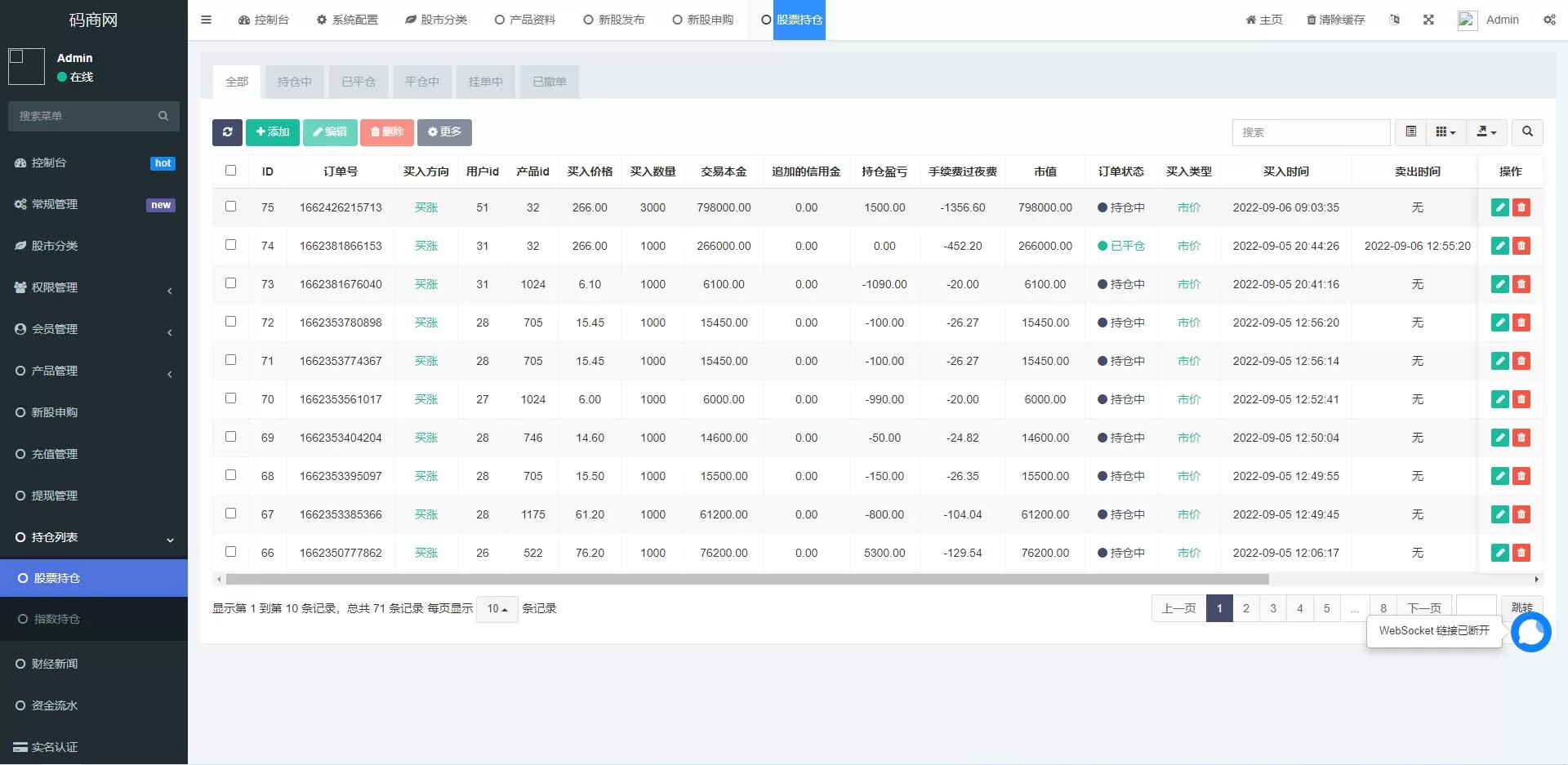 图片[10]-黑色版Uinapp股票配资源码/台湾股票系统/申购折扣交易源码 - 海外源码商-海外源码商