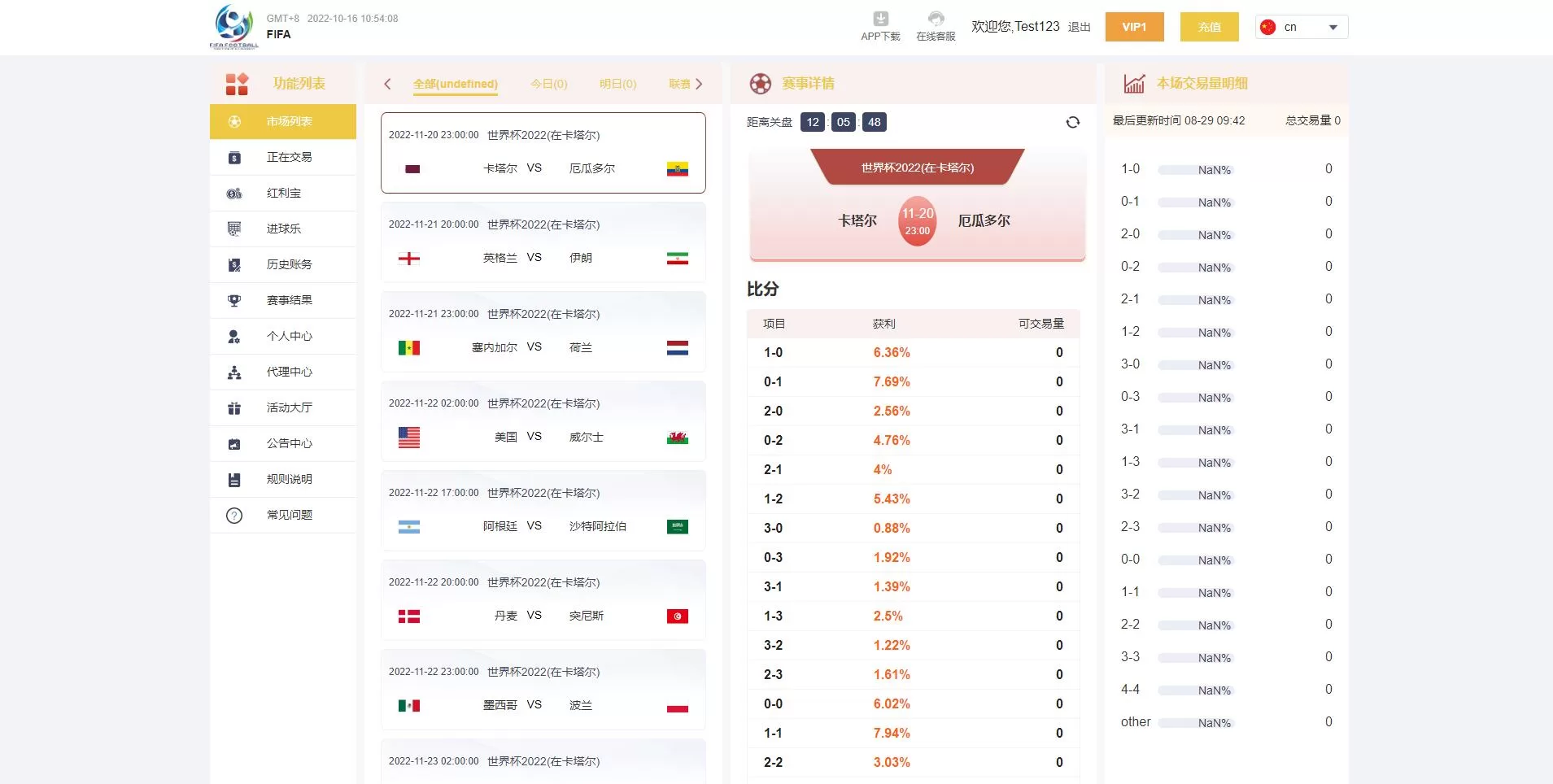 独家世界杯源码/多语言反波胆系统源码/红利宝代理/前后端全开源 - 海外源码商-海外源码商