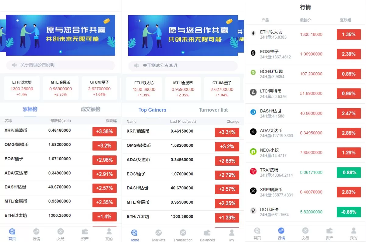 全新K线无差异版/双语言FastAdmin外汇微盘系统源码/USDT支付 - 海外源码商-海外源码商