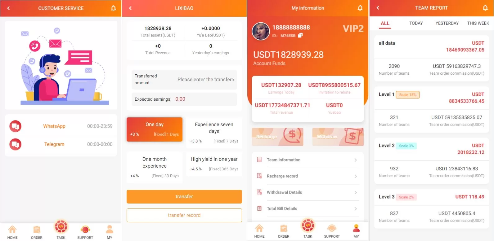 图片[3]-全新UI多语言抢单系统源码/海外刷单匹配/订单自动分配 - 海外源码商-海外源码商