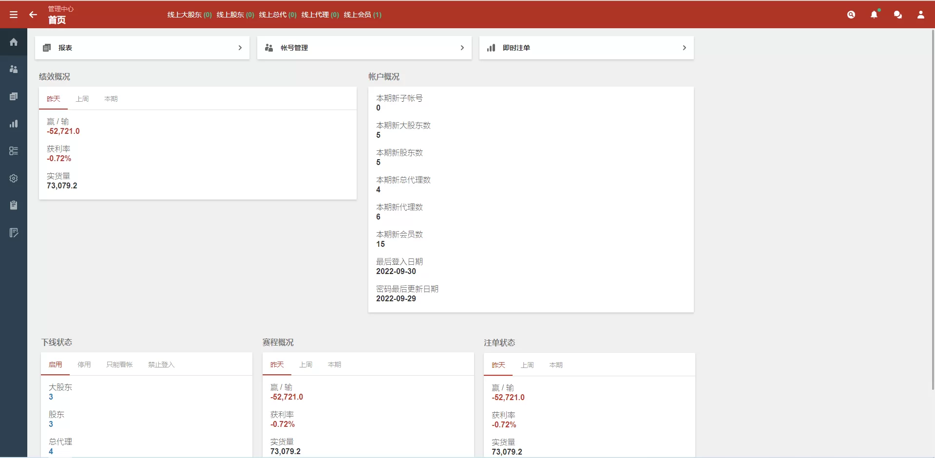 图片[9]-皇冠世界杯球盘源码/多语言反波胆系统 - 海外源码商-海外源码商
