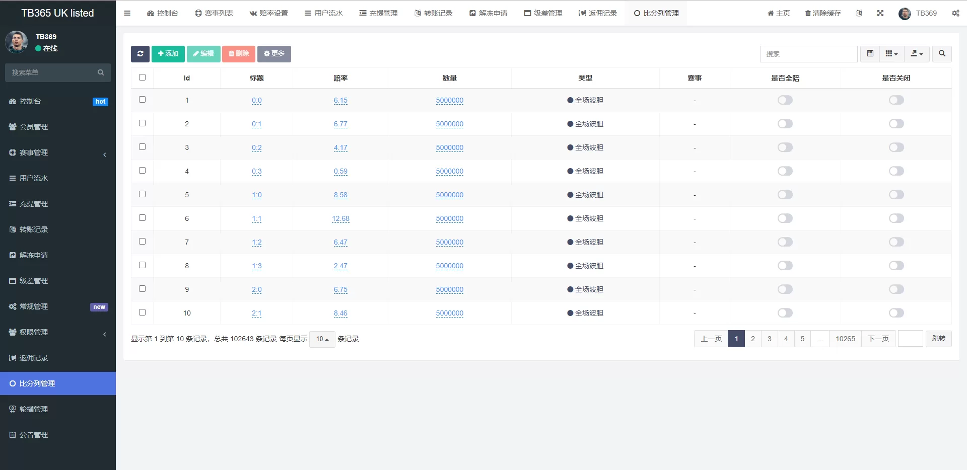图片[10]-uinapp双语言反波胆系统/足球下注球盘源码 - 海外源码商-海外源码商