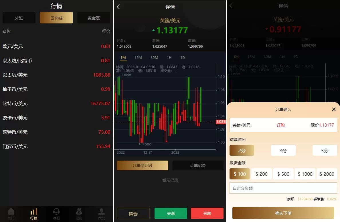 图片[2]-多语言微交易系统/外汇虚拟币贵金属微盘源码 - 海外源码商-海外源码商