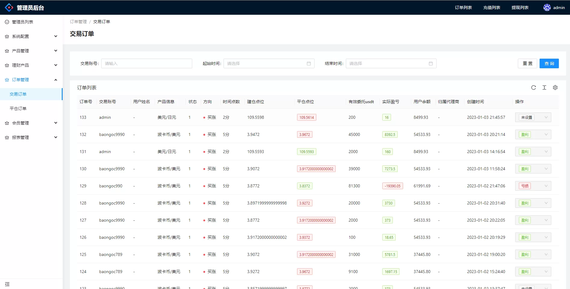 图片[10]-多语言微交易系统/外汇虚拟币贵金属微盘源码 - 海外源码商-海外源码商