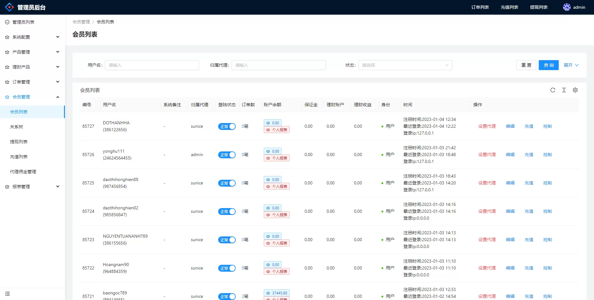 图片[11]-多语言微交易系统/外汇虚拟币贵金属微盘源码 - 海外源码商-海外源码商