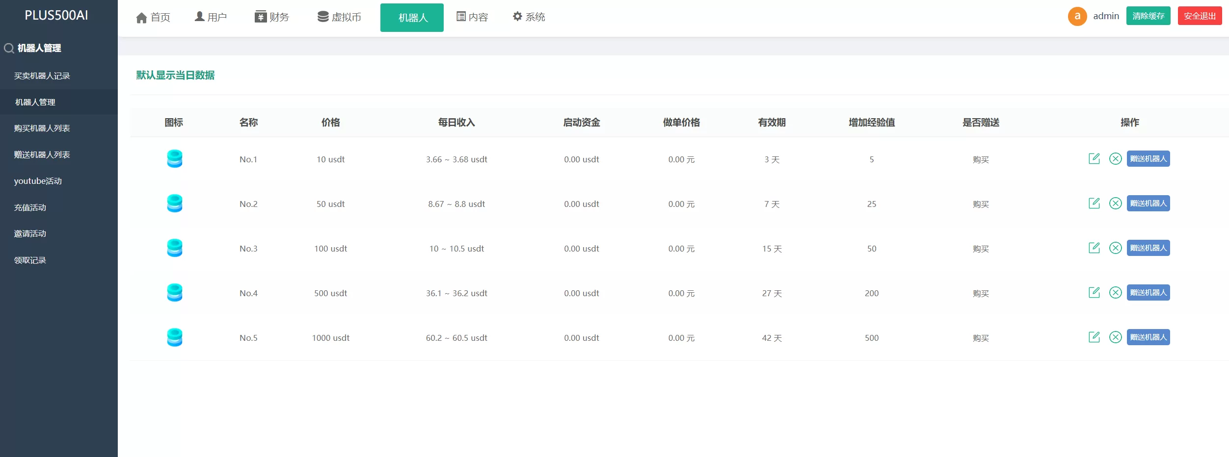 图片[10]-运营版量化机器人源码/虚拟币投资理财系统/PC落地页 - 海外源码商-海外源码商
